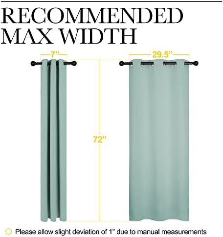 NICETOWN Bedroom Curtain Panels Blackout, 1 Pair, 34 by 72-inch - Image 7