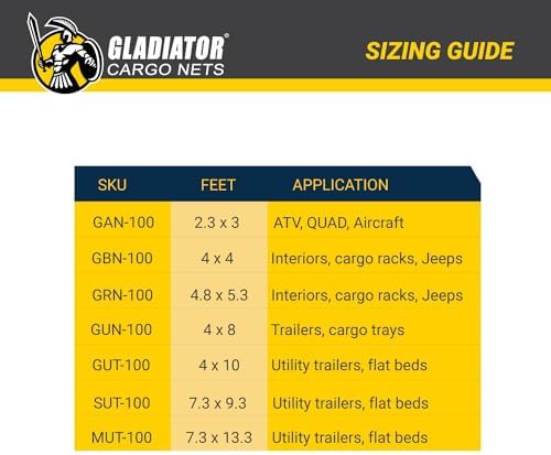 Gladiator Cargo Nets - Image 7