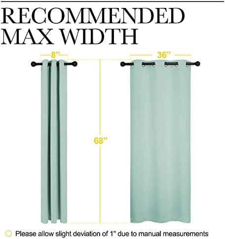 NICETOWN Aqua Blue Room Darkening Curtains, 42 x 68-inch - Image 7