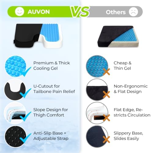 AUVON Gel Wheelchair Seat Cushion - Image 6