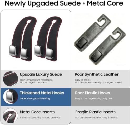 Amooca Car Headrest Hooks 2-Pack Suede Seat Organizer - Image 6