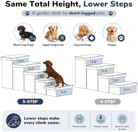 5-Step Wide Dog Stairs with Storage 23" H, Non-Slip Sturdy Pet Steps - Image 2