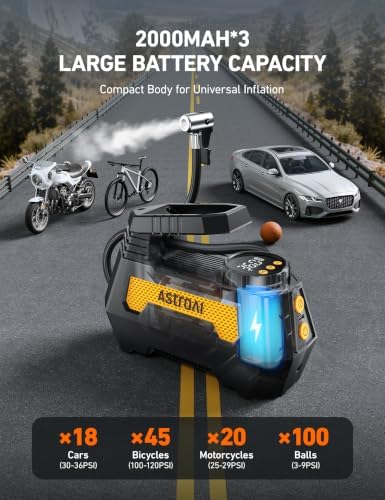 AstroAI H2 Pro Cordless Tire Inflator Portable Air Compressor 12VDC Battery - Image 6