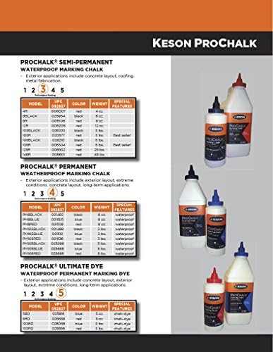 Keson 5BD ProChalk Ultimate Chalk Dye - Image 2