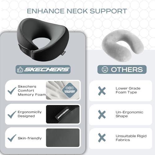 Skechers Memory Foam Neck Pillow, Comfortable & Breathable Travel Pillow - Image 6