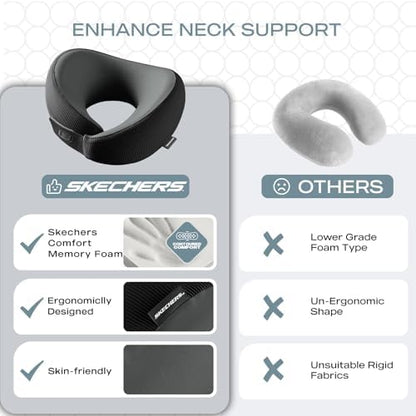 Skechers Memory Foam Neck Pillow, Comfortable & Breathable Travel Pillow - Image 6