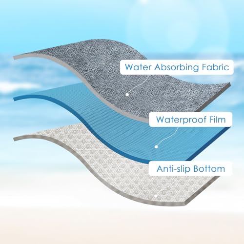 Waterproof Car Seat Cover Universial Fits Car Sweat Towel - Image 6