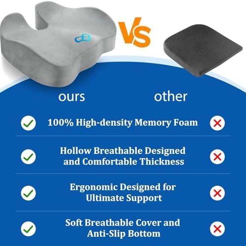 CushyOasis Seat Cushion, Gel Memory Foam Office Chair Cushions - Image 4