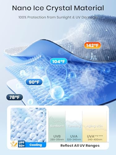 DOOGOOCOO Car Window Shades for Baby, 100% UV Block Ice-Crystal Cooling - Image 3