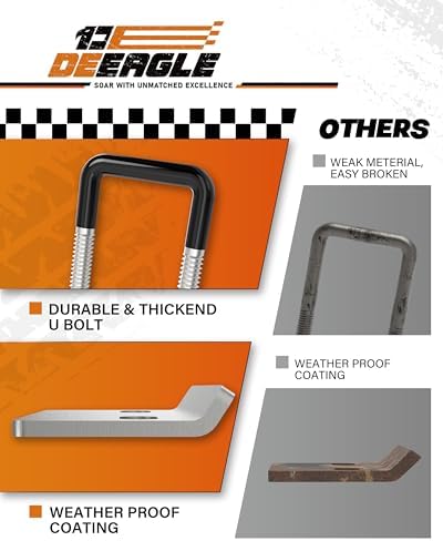 DEEAGLE Hitch Tightener Anti Rattle Stabilizer - Image 3