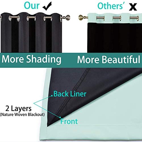 Yakamok Aqua 100% Blackout Curtains 84 Inches Long - Image 5