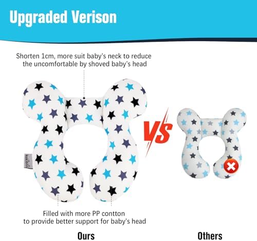 KAKIBLIN Baby Neck Pillow, Upgraded Baby Neck Pillows - Image 5