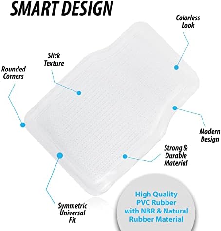 ZONETECH Heated Car Window Snow/Ice Scraper - Image 7