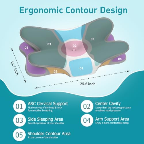 Cervical Neck Pillow for Pain Relief - Image 4