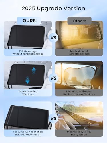DOOGOOCOO Car Window Shades for Baby, 100% UV Block Ice-Crystal Cooling - Image 5