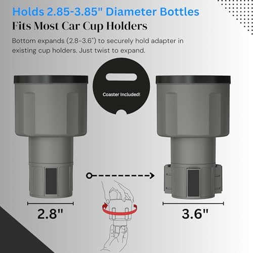 Swigzy Car Cup Holder Expander, Water Bottle Adapter Extender Insert - Image 4