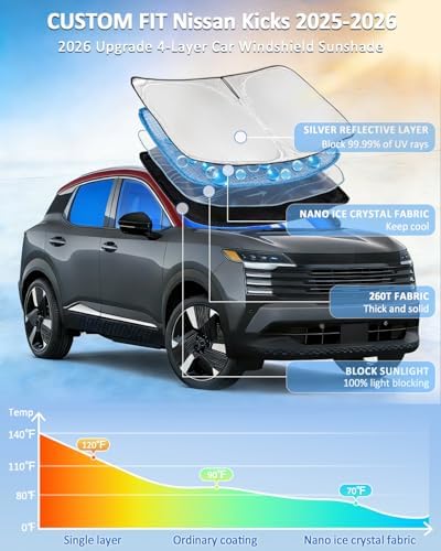 Windshield Sunshade for Nissan Kicks 2025-2026 Sun Shade 4 Layers Upgrade - Image 2