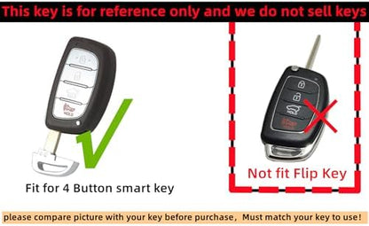 REPROTECTING Silicone Rubber Key Fob Cover Compatible - Image 3