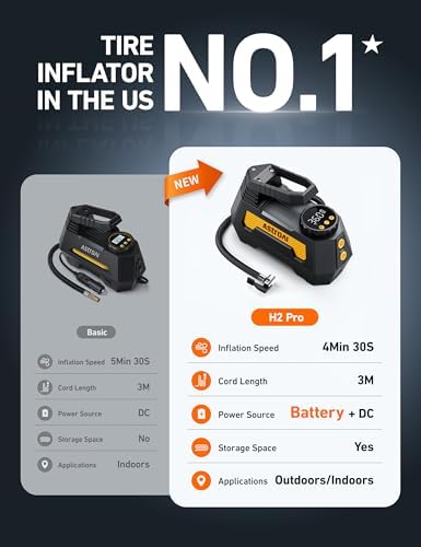 AstroAI H2 Pro Cordless Tire Inflator Portable Air Compressor 12VDC Battery - Image 3