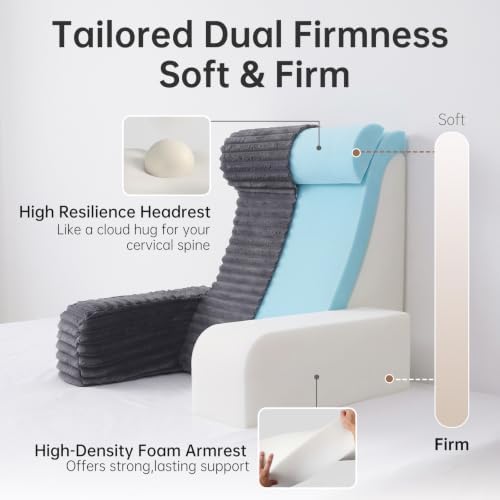ENITYA 22" XL Back Pillow for Bed Sitting Up - Image 4