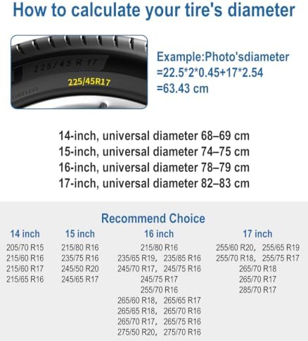 RV Spare Tire Cover Wild Camper Adventure 15in Waterproof Universal Fit - Image 2