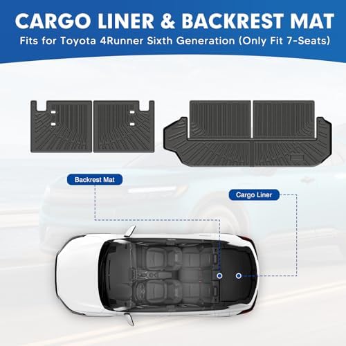 Mixsuper Cargo Liner with Backrest Mats - Image 2