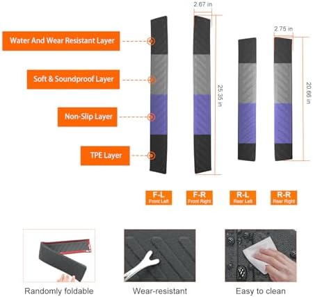 powoq Door Sill Protector Compatible - Image 6
