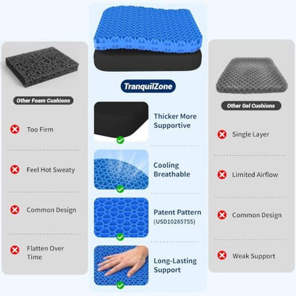 Gel Cooling Seat Cushion for Office Chair, Car Seat - Image 5