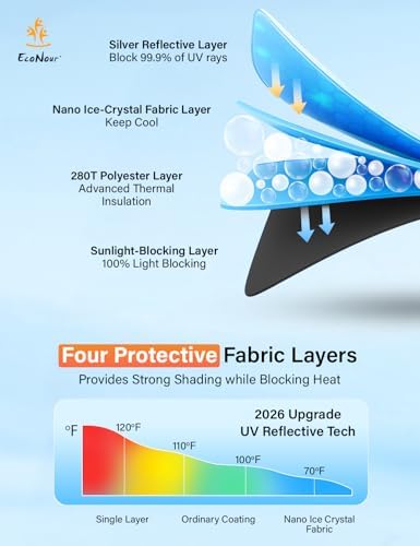 Econour Windshield Sun Shade Compatible - Image 6