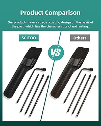 SCITOO Spare Tire Wrench Replacing Tool Compatible - Image 5