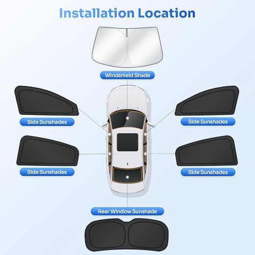 Canvcle Window Shades for Honda HRV 2016-2022 HR-V Accessories Windshield Sun - Image 5