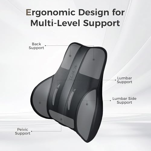 Coverado Lumbar Support Pillow for Car, Ergonomic Memory Foam Back Pillow for - Image 2