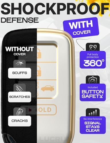 Lucrum Compatible with Honda Key Fob Cover & Keychain - Image 4