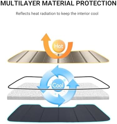 Pigenius Windshield Sun Shade for Tesla Model S 2012-2026 - Image 5