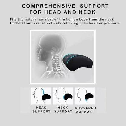 Car Headrest Neck Pillow Support Ergonomic, - Image 5