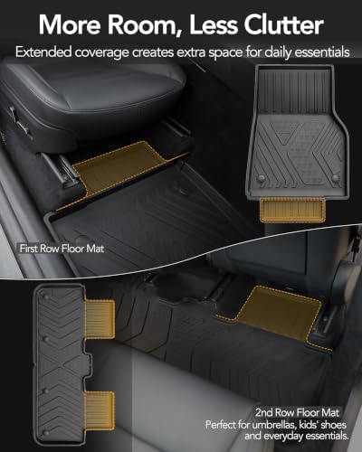 SUPER LINER Tesla New Model Y Juniper Floor Mats 2026 2027, 11-Pcs Set TPE - Image 5