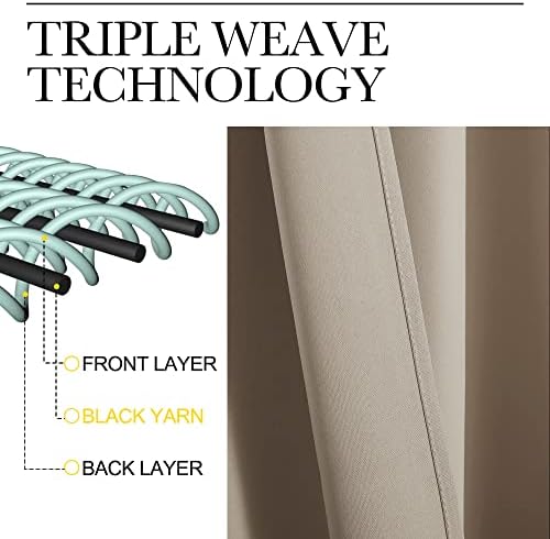NICETOWN Bedroom Curtain Panels Blackout Draperies, Thermal Insulated Solid - Image 4