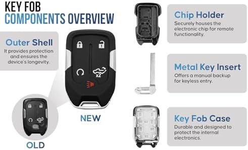 Key Fob Shell, Replacement Smart Remote Key Case Cover 5 Buttons - Image 4