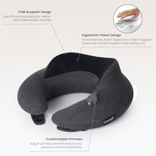 Keemall Upgraded Premium Inflatable Travel Neck Pillow - Image 2