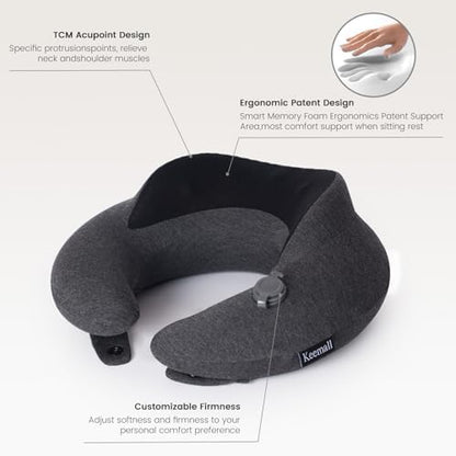 Keemall Upgraded Premium Inflatable Travel Neck Pillow - Image 2