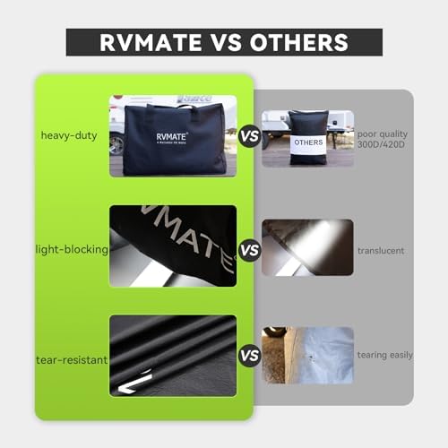 RVMATE RV Tire Covers, Dual Axle Wheel Cover, 2 Pack, Fit 27"-30" Dia. Tire - Image 6