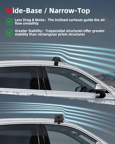 Abahub Kayak Roof Rack Soft Roof Rack Pads - Image 3