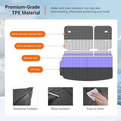 powoq Cargo Mat & Backrest Mats Compatible - Image 5