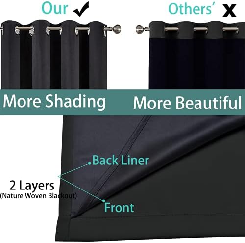 Yakamok Black 100% Blackout Curtains 84 Inches Long - Image 5