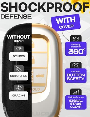 Lucrum Compatible with Honda Key Fob Cover & Keychain - Image 4