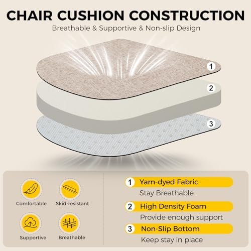 downluxe Indoor Chair Cushions for Dining Chairs, Kitchen Chair Pads - Image 3