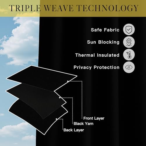 NICETOWN 100% Blackout Outdoor Curtains - Image 4