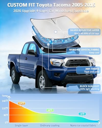 Windshield Sunshade for Toyota Tacoma 2005-2015 Sun Shade 4 Layers - Image 2