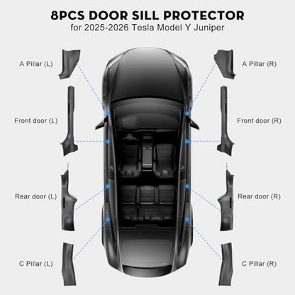 8PCS Door Sill Protector for Tesla Model Y Juniper - Image 2