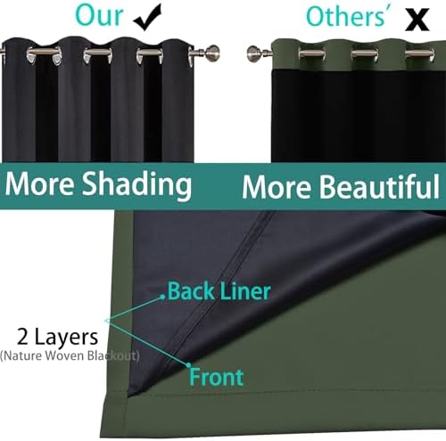 Yakamok Greyish Green 100% Blackout Curtains 84 Inches Long 52" Wide - Image 6